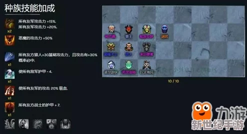 六约德尔人新纪元：全方位阵容布局与特色站位策略解析指南