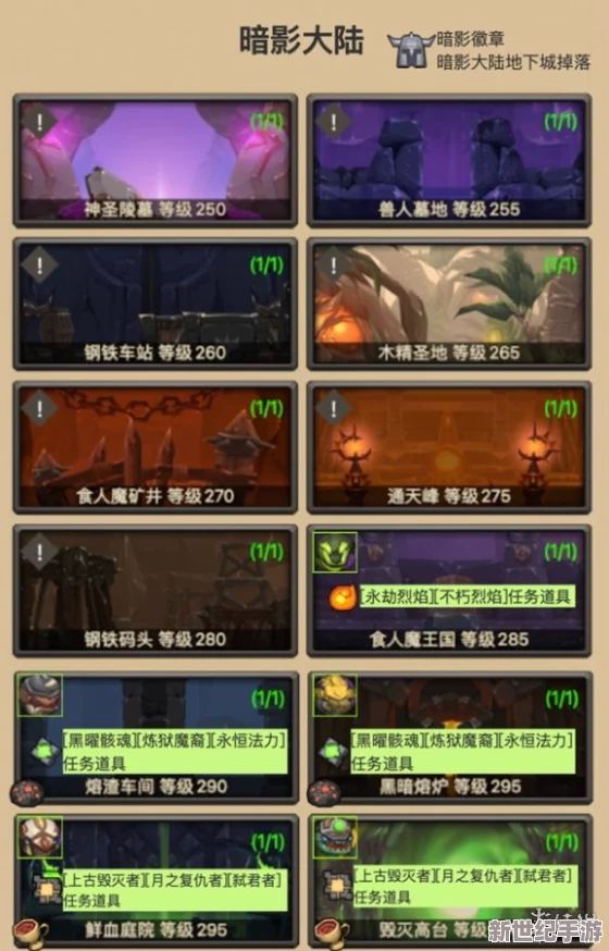 深度探索：小小勇者中，哪种元素伤害策略最具制胜优势与独特魅力？