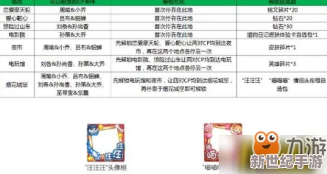 全面揭秘三角洲行动S1赛季通行证：豪华奖励清单与独家解锁内容大放送！