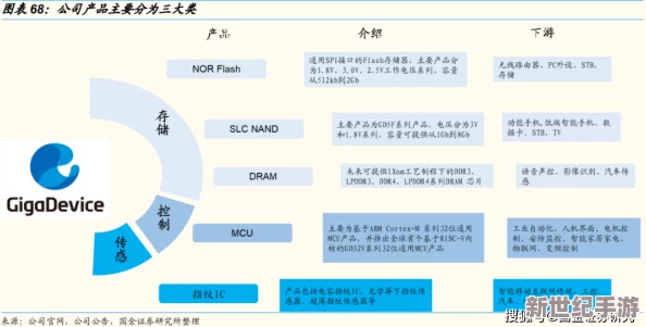 伊洛纳世界：解锁高效繁殖策略，提升生物种群繁荣度的创新方法探索