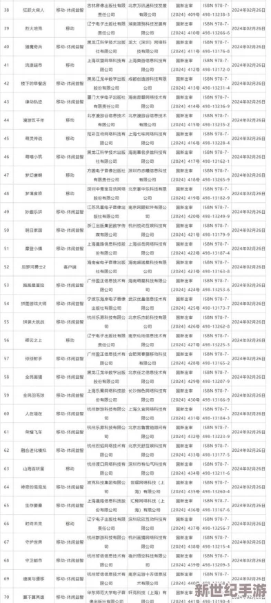 2024年天启行动独家兑换码盛宴：精选最全激活码，解锁游戏新篇章与豪华福利指南