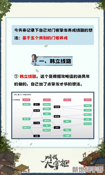 《叫我大掌柜》顶尖策略：精选门客与知己兑换指南，打造商业帝国必备攻略推荐