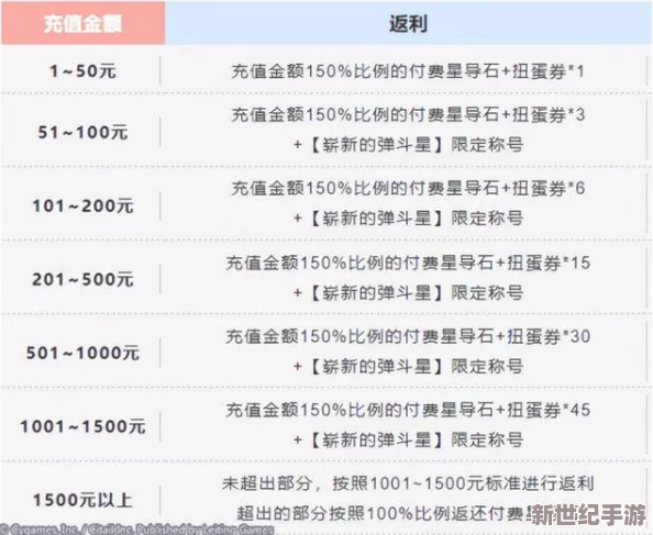 2024年光遇9月11日全新日常挑战揭秘：任务清单与高效完成攻略大放送