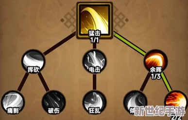 迷雾大陆策略深掘：打造野蛮人极致生存之道——闪避裂地流BD实战攻略与技巧详解