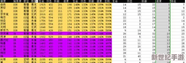 万灵启源：薙雾技能全剖析，探索其独特能力背后的无限战斗潜力与策略深度