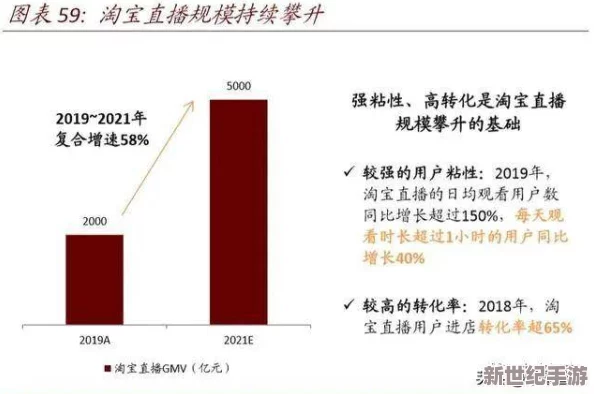 深度挖掘归龙潮烛：高效培育策略与独特养护技巧大公开，助您打造璀璨之光