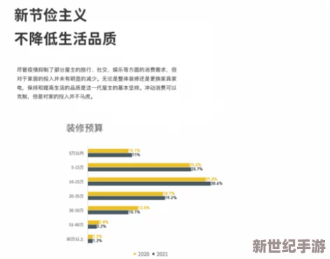 深度挖掘归龙潮烛：高效培育策略与独特养护技巧大公开，助您打造璀璨之光