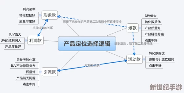 三角洲行动部门：全面剖析其多样化任务执行与战略使命概览