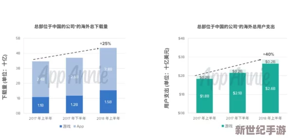 三角洲行动部门：全面剖析其多样化任务执行与战略使命概览