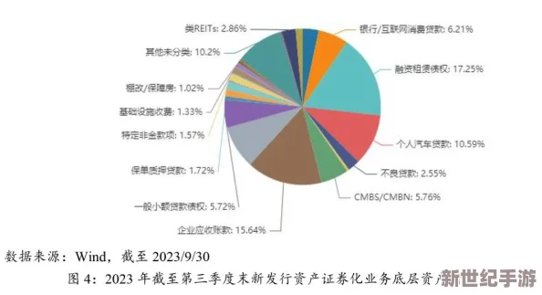 三角洲行动部门：全面剖析其多样化任务执行与战略使命概览