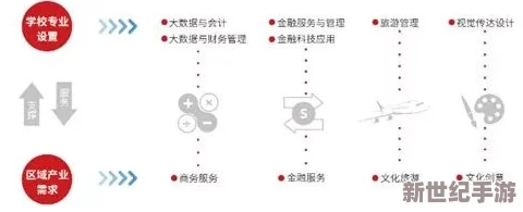 文明VI深度策略：探索最优政体转换路径，解锁国家发展新纪元