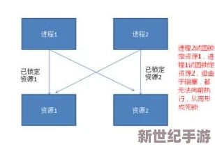 Deadlock死锁挑战：解锁大招流老七极致操作策略与实战技巧教学