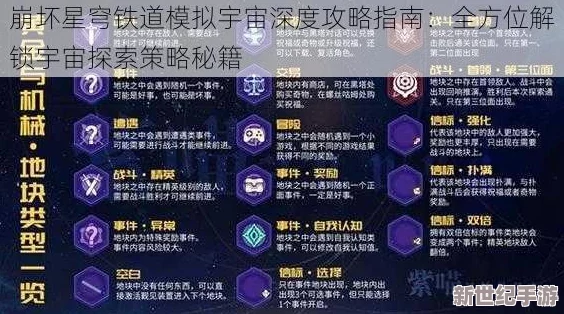 崩坏星穹铁道2.5版：竞锋舰魔方挑战全解析与引导罗盘高效导航策略指南