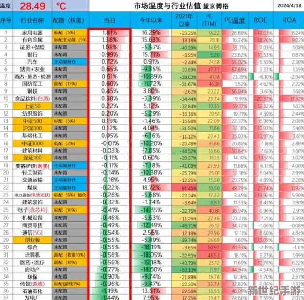 2024年精选家庭必备！耐玩度爆表前10经典多人游戏下载大全，欢乐共享不停歇