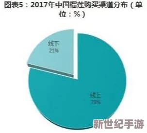 2024年女性玩家必玩手游精选：热门女性向游戏大盘点，尽享趣味时光！