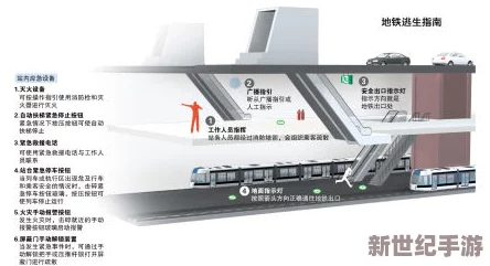 地铁逃生功能：实时定位显示安全逃生区域指南