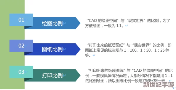 提升问题修复效率：详尽描述问题的关键步骤与细节指南