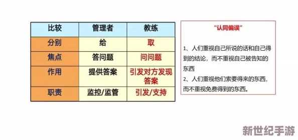 详尽指南：完成归龙潮熙攘场景中的天灯曲任务全步骤解析