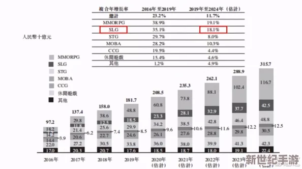 2024年必玩！精选热门国产SLG手游下载合集，策略盛宴等你来战！