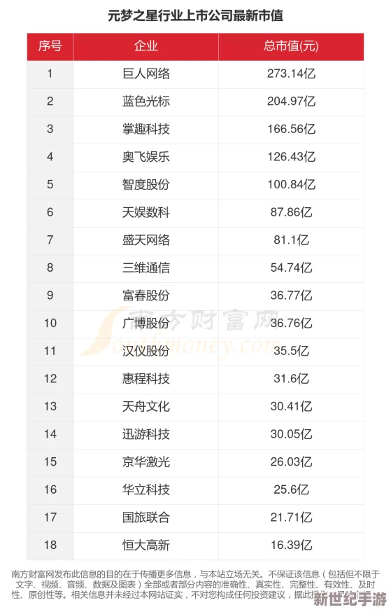 2024年元梦之星全新兑换码集锦，独家汇总最新福利代码大全