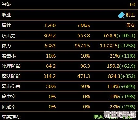 冰与火世界：勇者职业强度全面排行榜及个性化选择指南