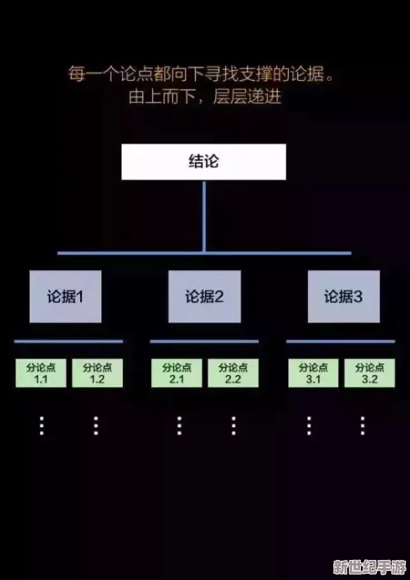 探索《暗喻幻想》社群中独特职业体系：实力与魅力并存的深度解析