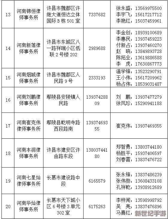 三角洲行动：高效策略助力曼德尔砖全球热销与渠道拓展方案