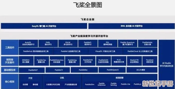 探索如鸢飞行体验：全面解析所需配置与优化要点