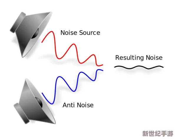 解决 暗喻幻想 音量过小困扰，提升听觉体验的有效策略