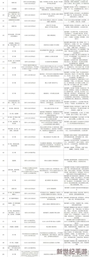 2024梦幻跑商秘籍：全新路线价格表，盈利新篇章！