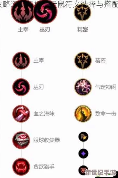 深度解析LOL老鼠技能加点策略：主升Q还是E？打造极致输出秘籍！