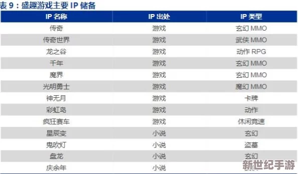 龙之谷：高效获取生命石秘籍与锻造装备极致属性攻略