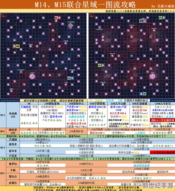 《不思议迷宫》深度攻略：解锁M15星域，征服蒙比尔星的终极策略！