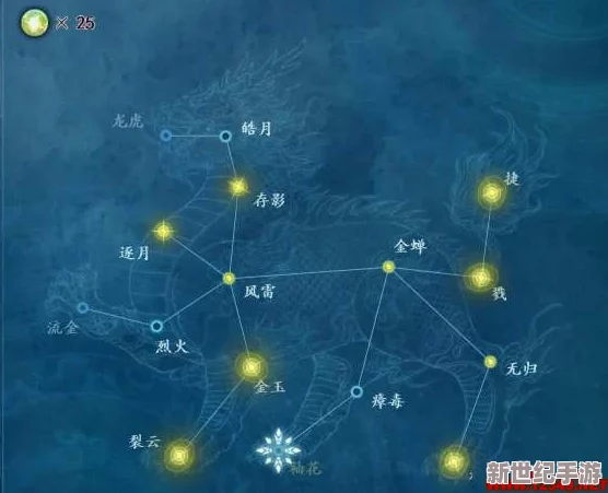 《古剑奇谭2》星蕴系统：高效加点策略与深度解析技巧