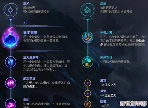 《LOL》深度解析：泽拉斯符文最优配置，精准加点策略推荐！