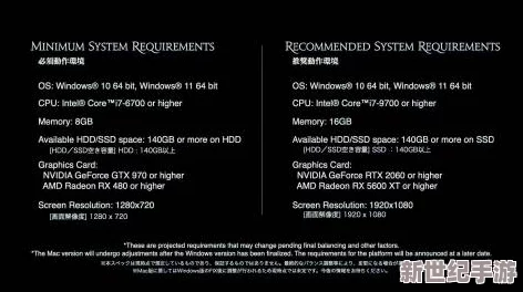 《最终幻想14》极致体验必备：详细配置要求大公开！