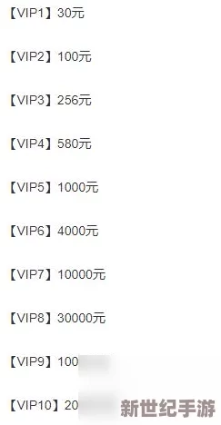 深度《我是大东家》VIP1-VIP16尊享价格表，豪华特权等你来享！