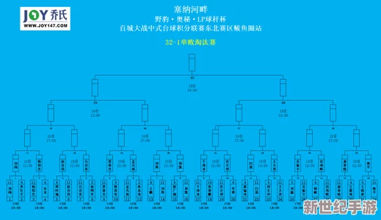 解锁手游梦幻传说绝密攻略，精通战术技巧，晋升顶级战斗大师之路！