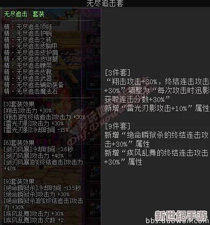 《地下城与勇士》刺客职业觉醒任务全攻略：解锁极致潜行之力！