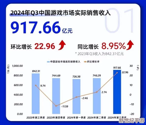 2024年度全国热门网游盛宴：十大必玩网络游戏排行揭晓！