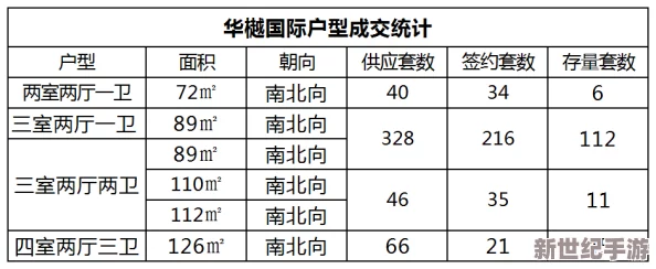 2024年狮子全新版本必学出装顺序，强势上分攻略来袭！