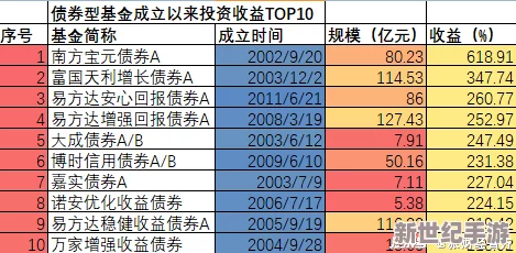 2024年必玩！大型网络游戏排行榜TOP10，经典与创新并蓄的网游盛宴