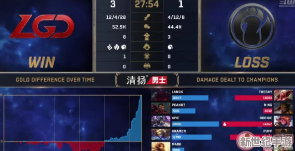 《LOL》：4396与4598背后的神秘数字含义大起底！