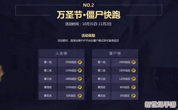 CSGO大行动：豪华奖励全盘点与精彩内容深度预览！