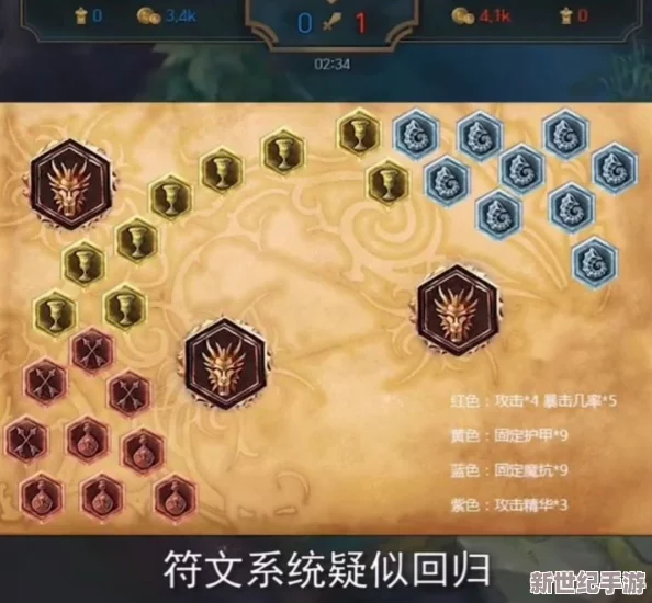 《LOL》S7赛季震撼来袭：全新符文补偿机制深度调整，游戏平衡再升级！