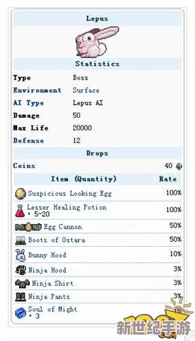 泰拉瑞亚探险深度剖析：兔子王BOSS特性全览与珍稀掉落物品解析指南