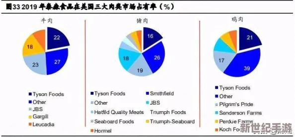 欧美禽交：文化差异与社会接受度的深度分析，探讨其对现代关系观念的影响