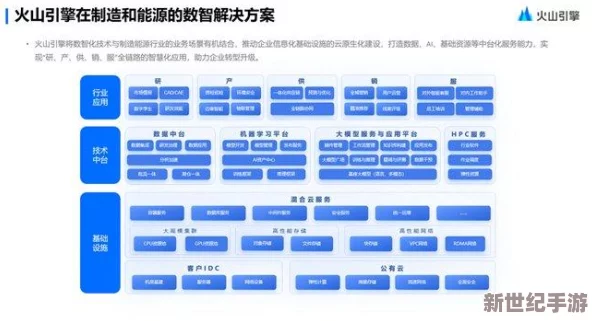 大地资源二十七在线观看免费高清：新技术助力可持续发展，推动生态保护与资源利用的平衡