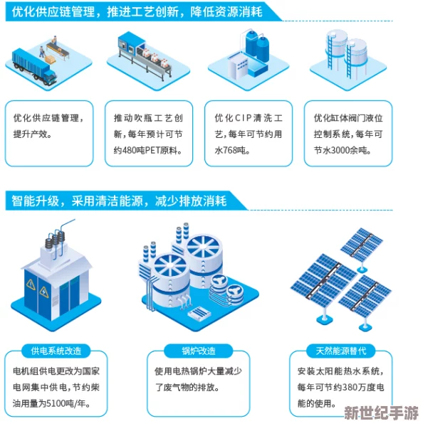 大地资源二十七在线观看免费高清：新技术助力可持续发展，推动生态保护与资源利用的平衡