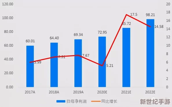 黄品汇在线观看：探讨其对观众观看习惯的影响与未来发展趋势分析